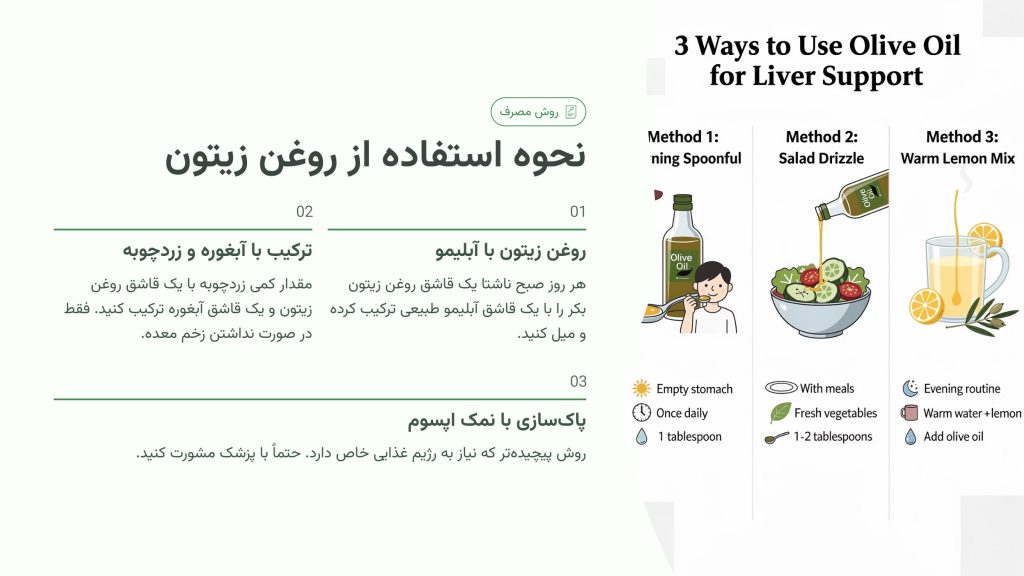 نحوه استفاده از روغن زیتون برای کبد
