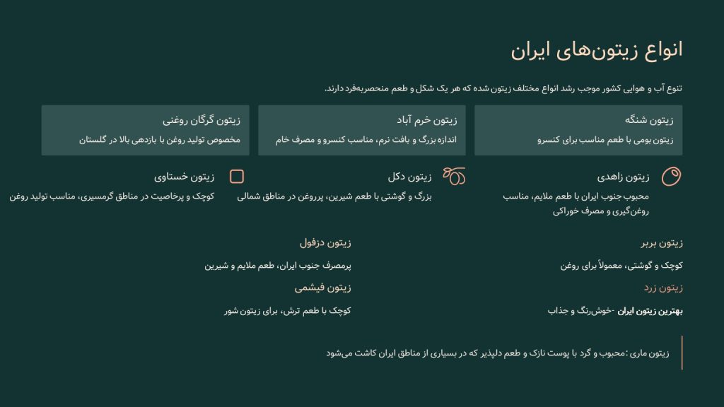 انواع زیتونهای ایران