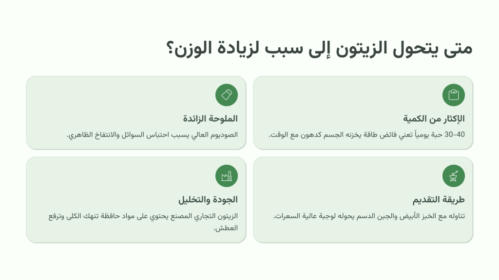 متى يتحول الزيتون إلى سبب لزيادة الوزن؟


