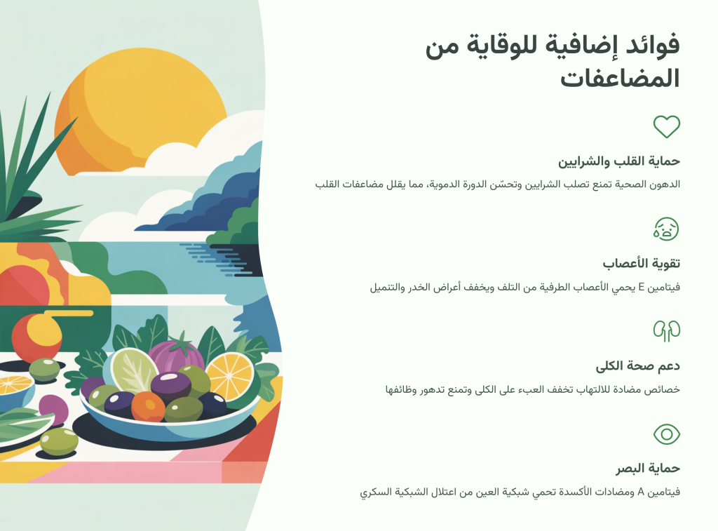 فوائد إضافية للوقاية من المضاعفات

