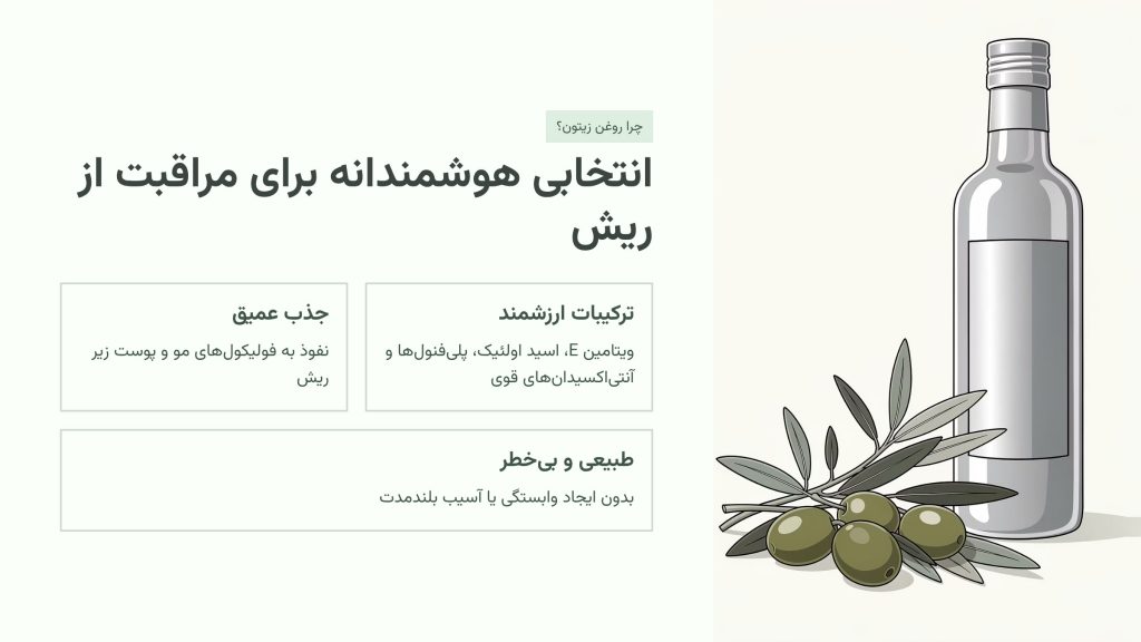 روغن زیتون انتخابی هوشمندانه برای مراقبت از ریش